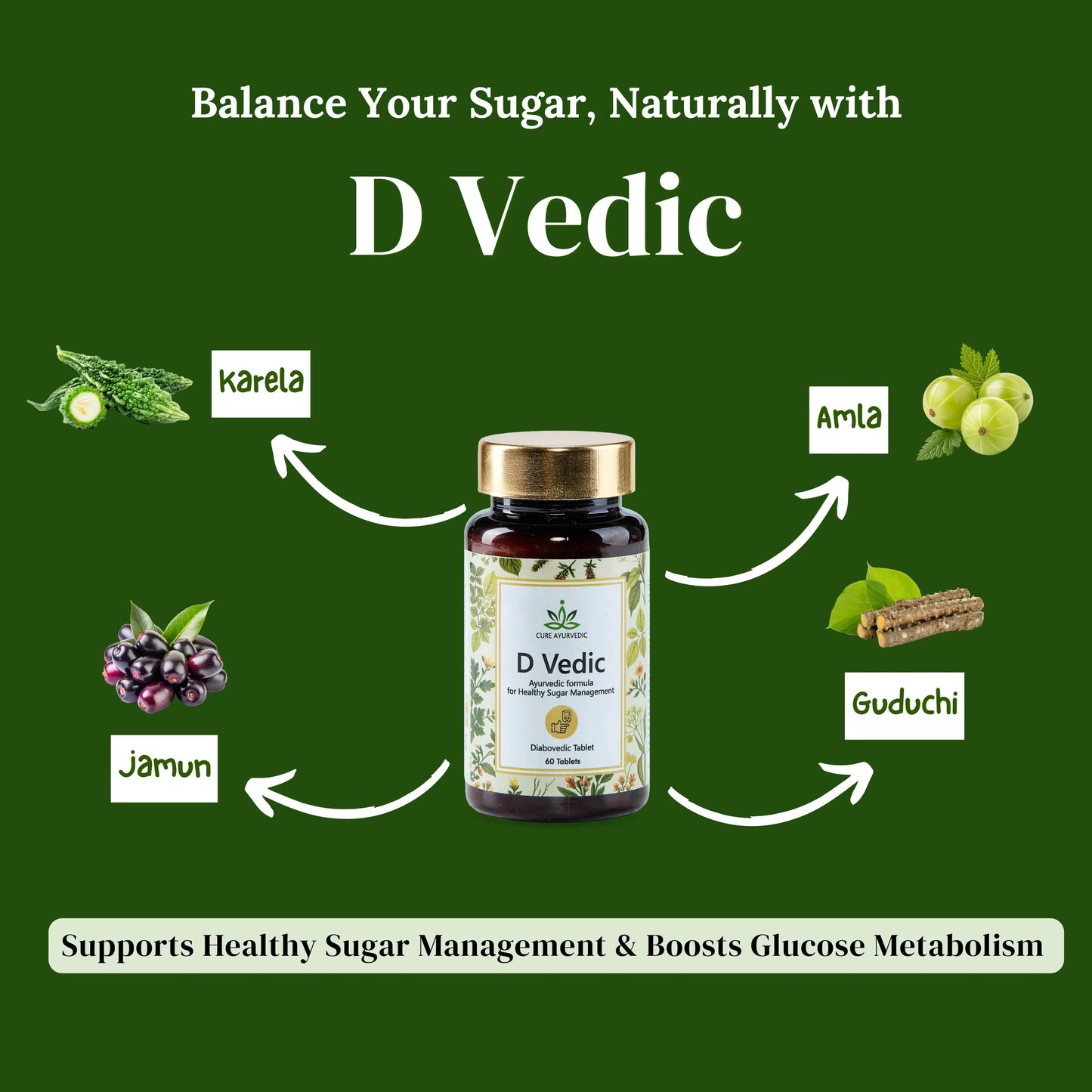 D Vedic - Best Ayurvedic Medicine for Blood Sugar Control and Diabetic Care